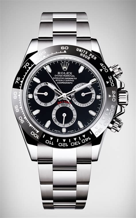 rolex daytona basel 2016|2016 COSMOGRAPH DAYTONA .